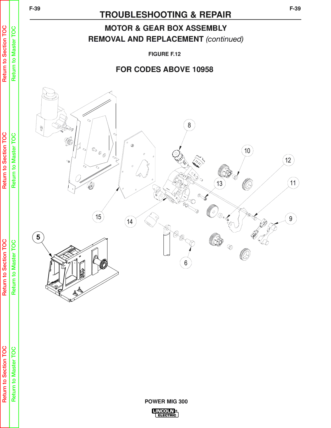 Lincoln Electric SVM160-B service manual For Codes Above, Figure F.12 