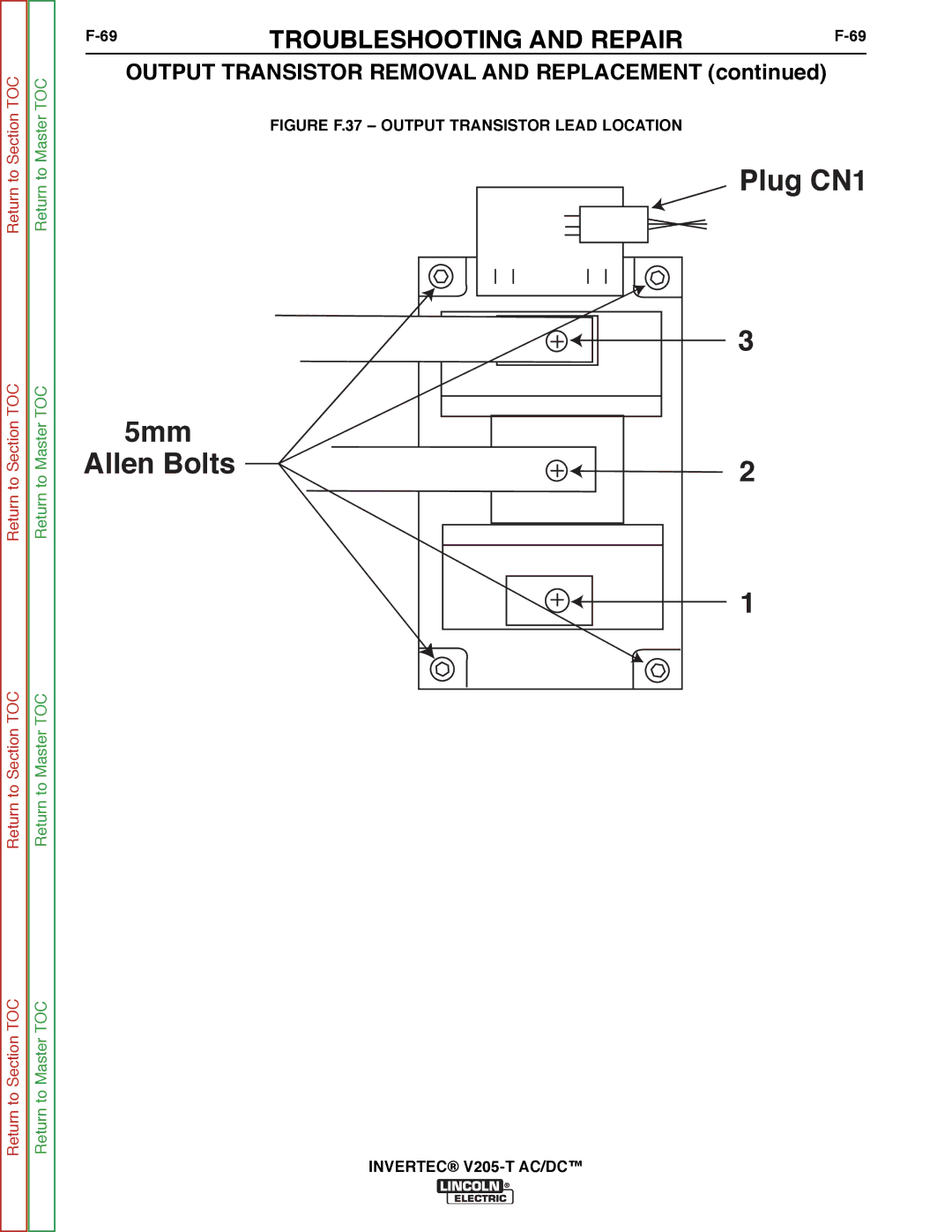 Lincoln Electric SVM161-A service manual Plug CN1 5mm Allen Bolts 