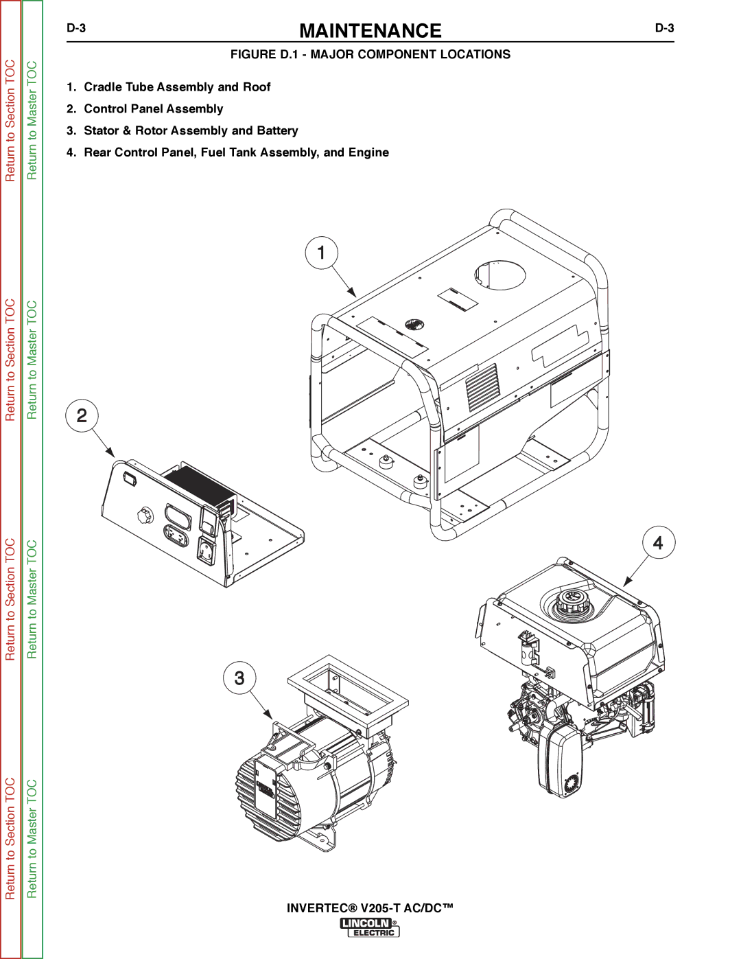 Lincoln Electric SVM161-A service manual 3MAINTENANCE, Figure D.1 Major Component Locations 