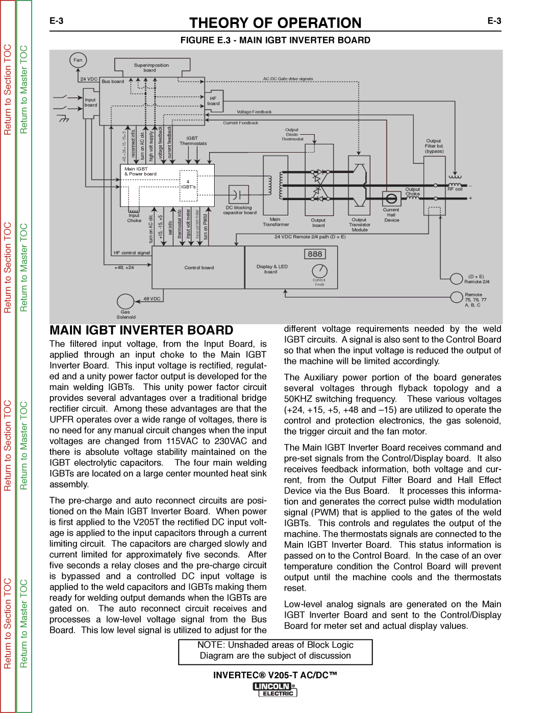 Lincoln Electric SVM161-A service manual Figure E.3 Main Igbt Inverter Board 