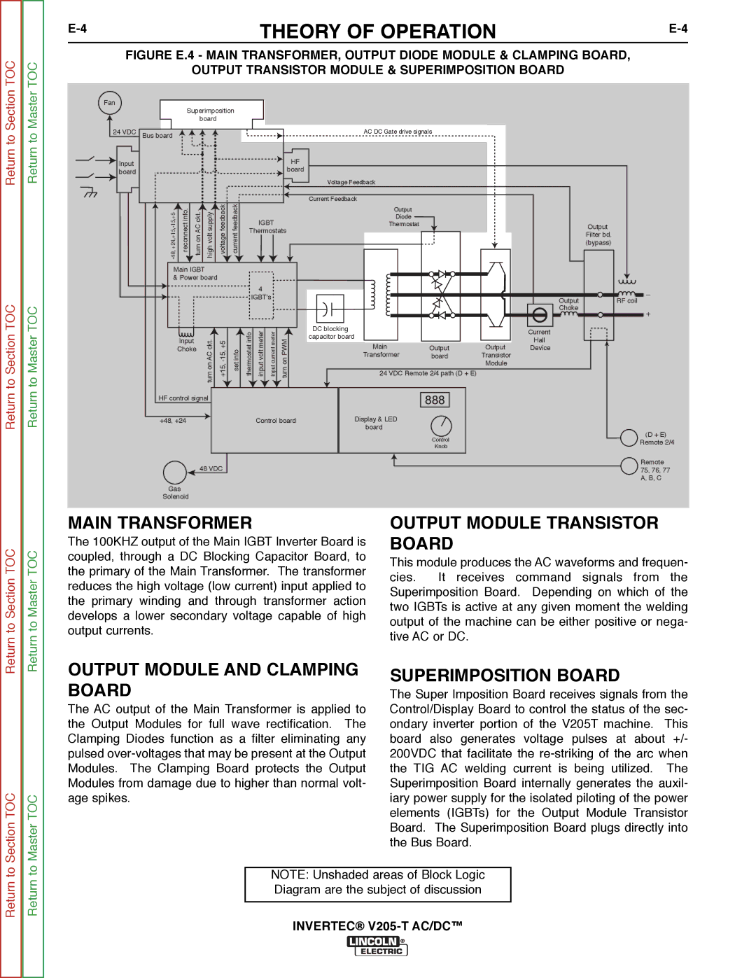 Lincoln Electric SVM161-A service manual Main Transformer, Output Module Transistor Board, Output Module and Clamping Board 