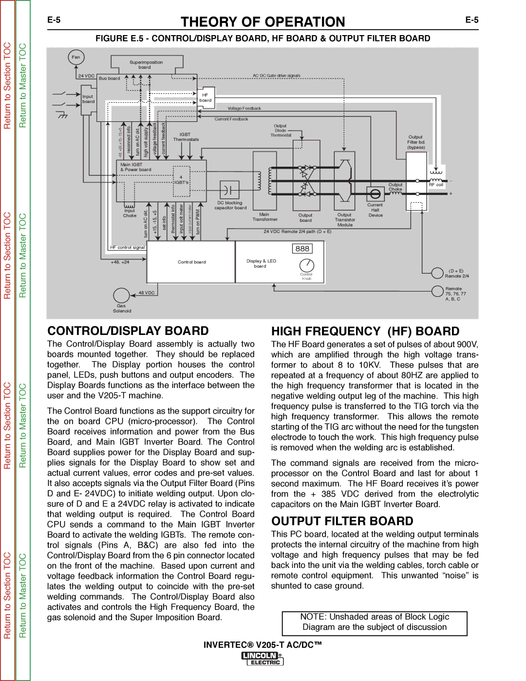 Lincoln Electric SVM161-A service manual CONTROL/DISPLAY Board, High Frequency HF Board, Output Filter Board 
