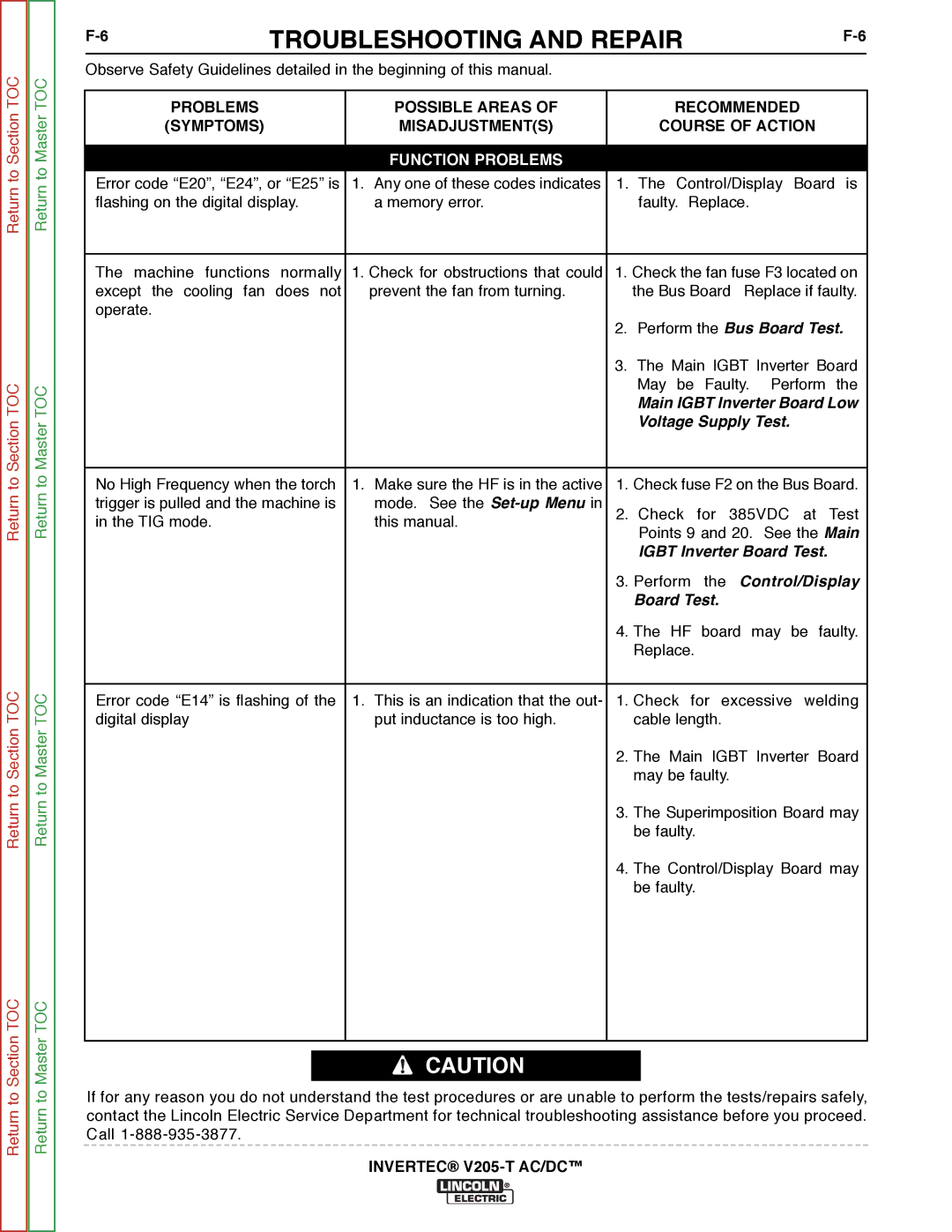 Lincoln Electric SVM161-A service manual Igbt Inverter Board Test 