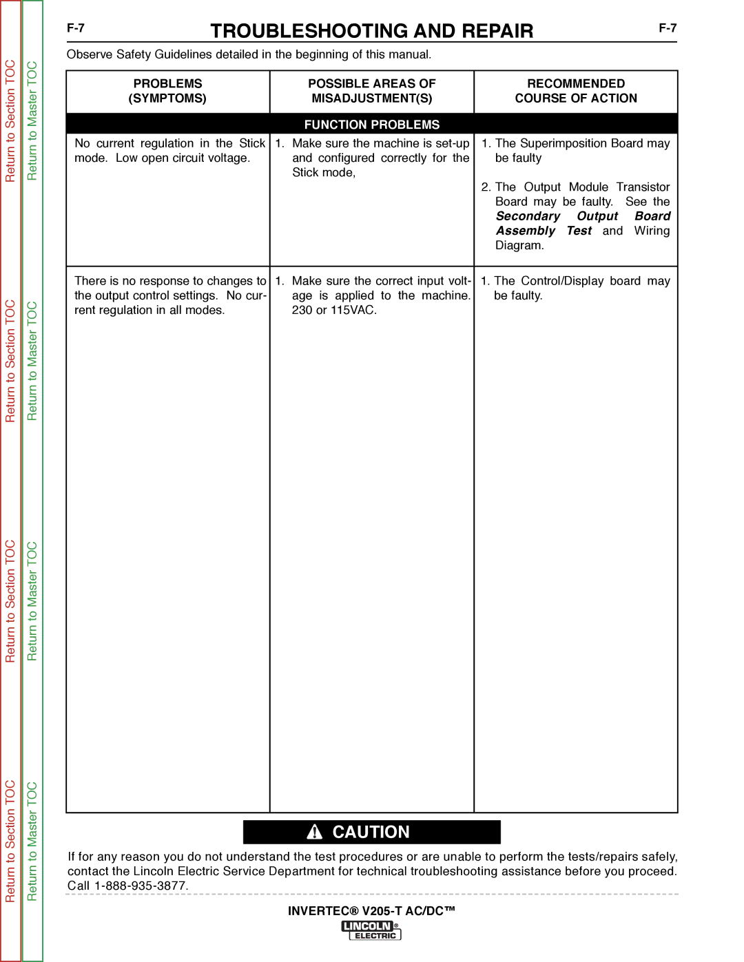 Lincoln Electric SVM161-A service manual Secondary Output Board Assembly Test 