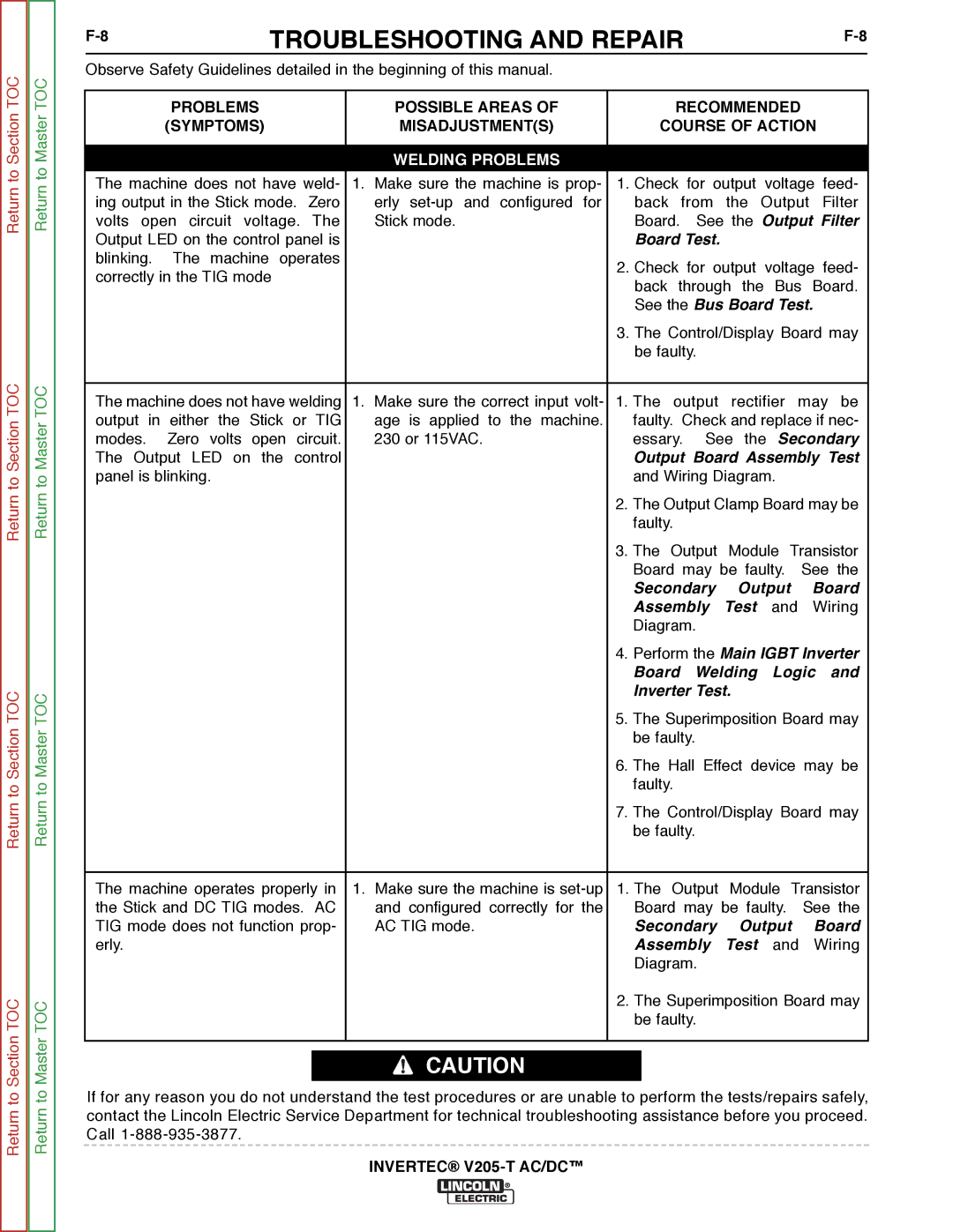 Lincoln Electric SVM161-A service manual See the Output Filter 