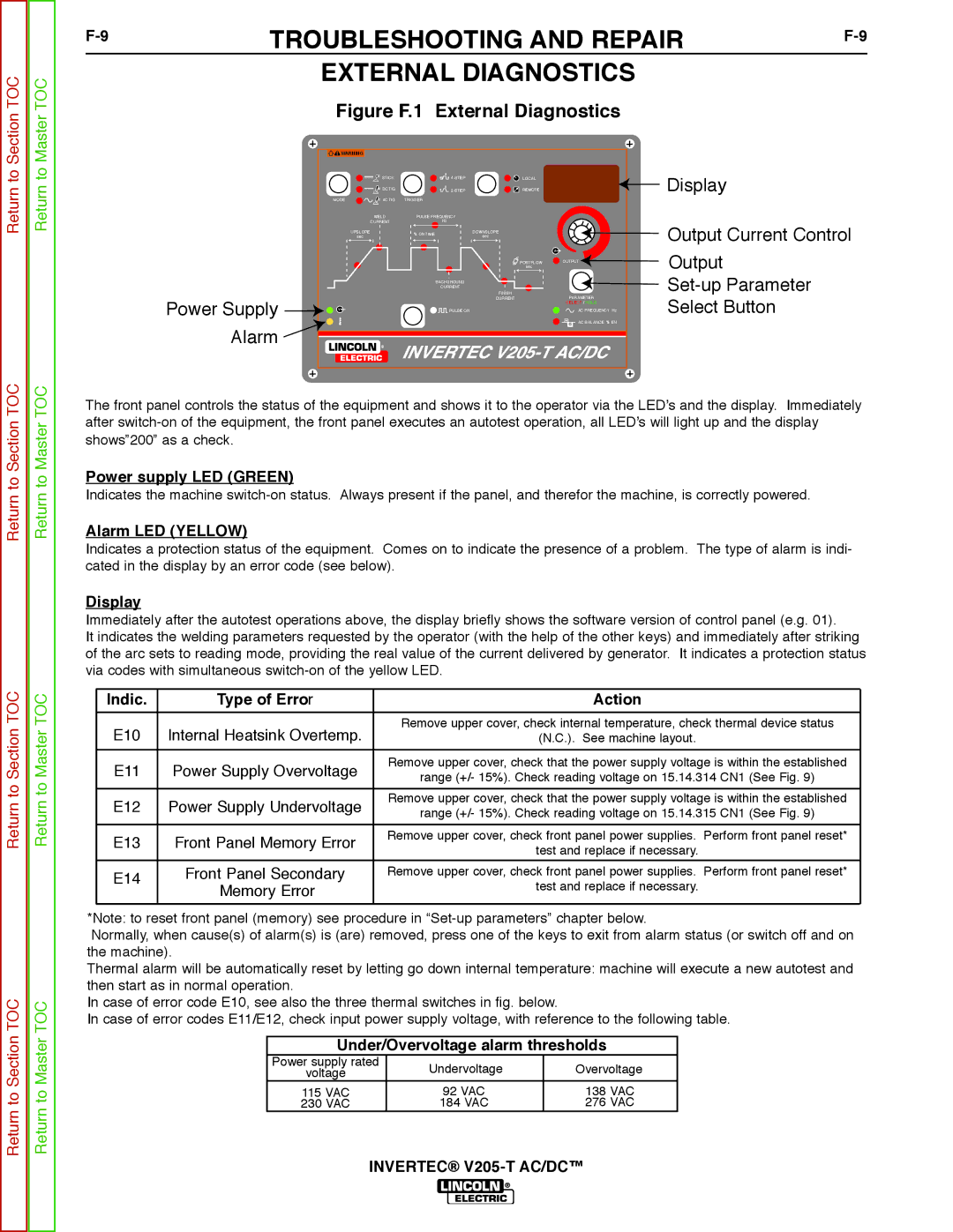 Lincoln Electric SVM161-A service manual Troubleshooting and Repair External Diagnostics, Display 