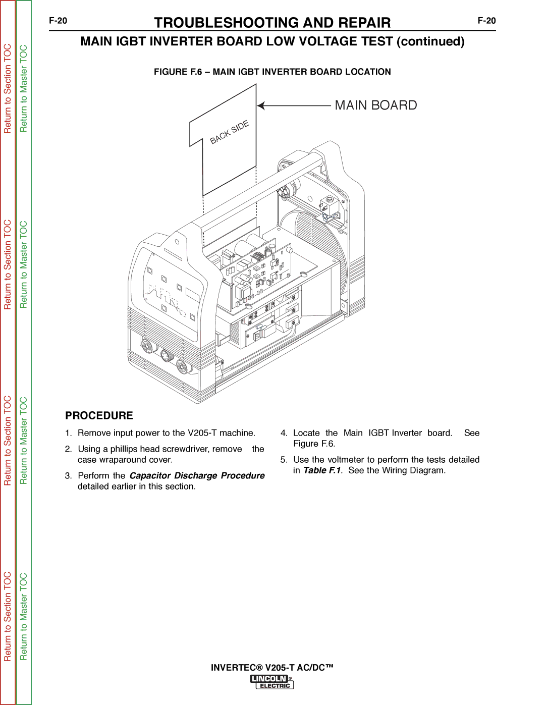 Lincoln Electric SVM161-A Main Igbt Inverter Board LOW Voltage Test, Figure F.6 Main Igbt Inverter Board Location 