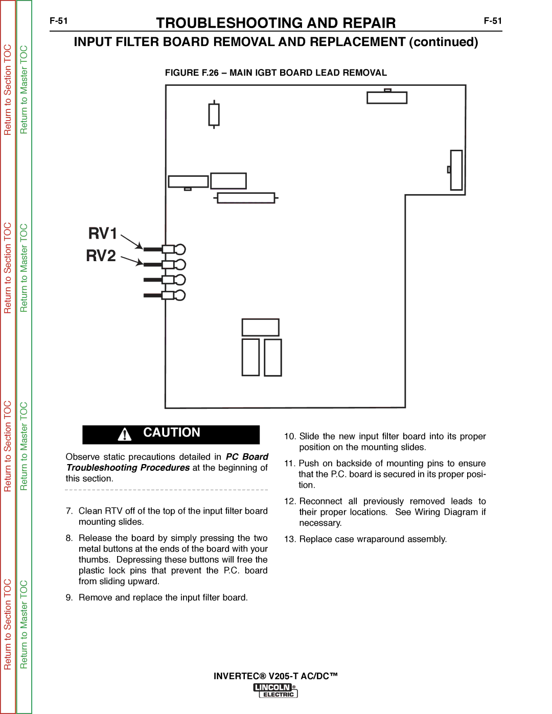 Lincoln Electric SVM161-A service manual RV1 RV2 