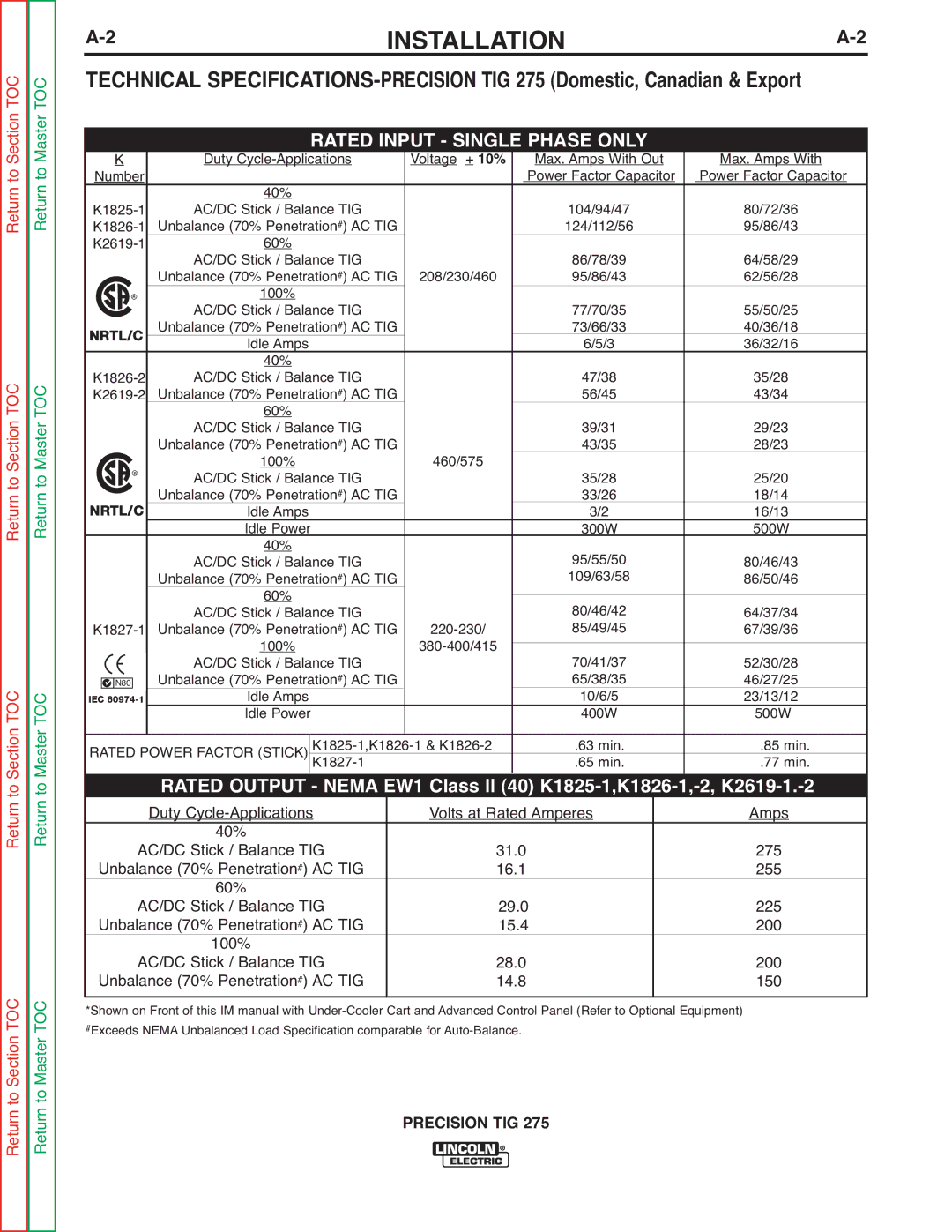 Lincoln Electric SVM162-B service manual Installation, Unbalance 70% Penetration AC TIG 16.1 255 60% 29.0 225 