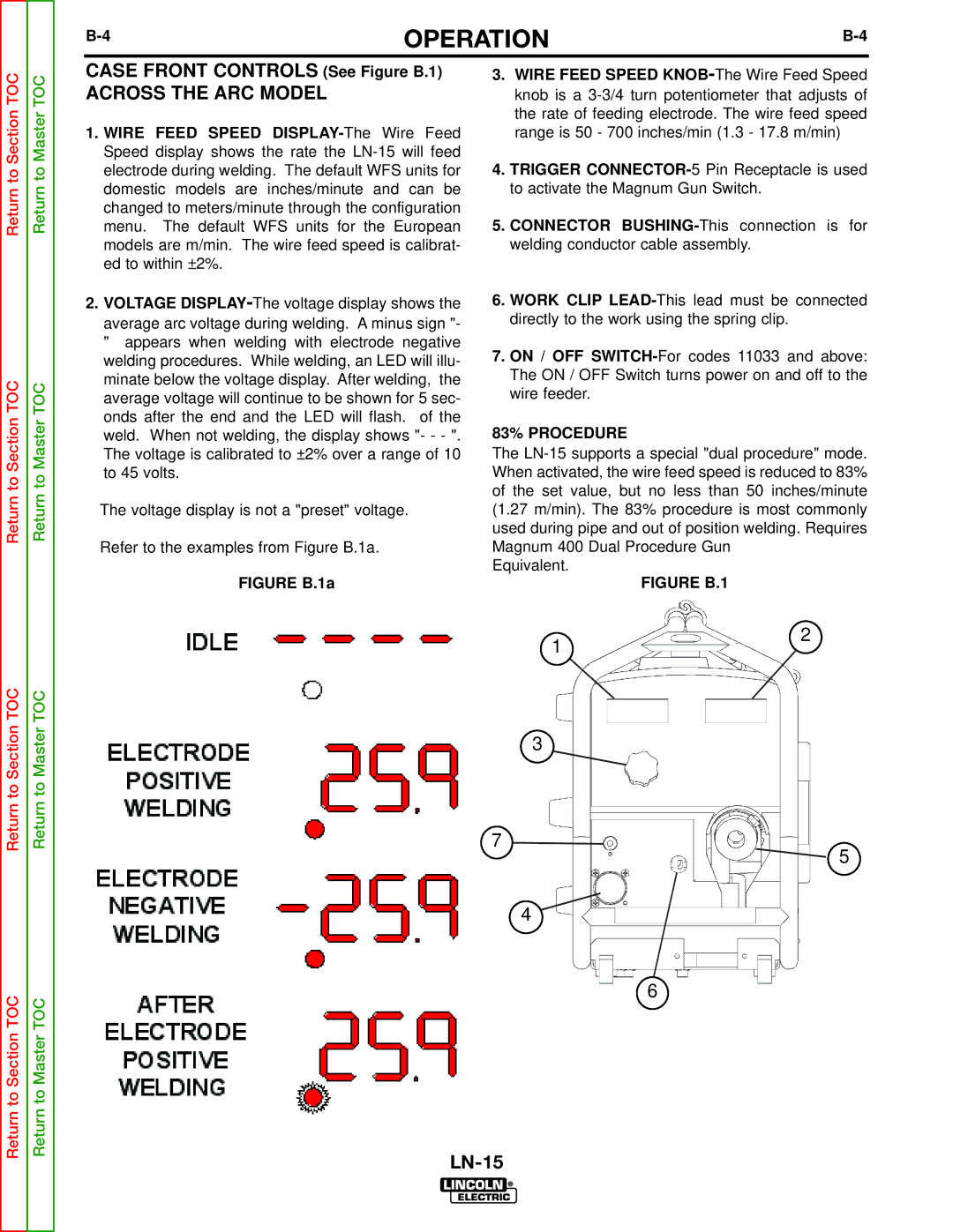 Lincoln Electric SVM166-A service manual Across the ARC Model, 83% Procedure 