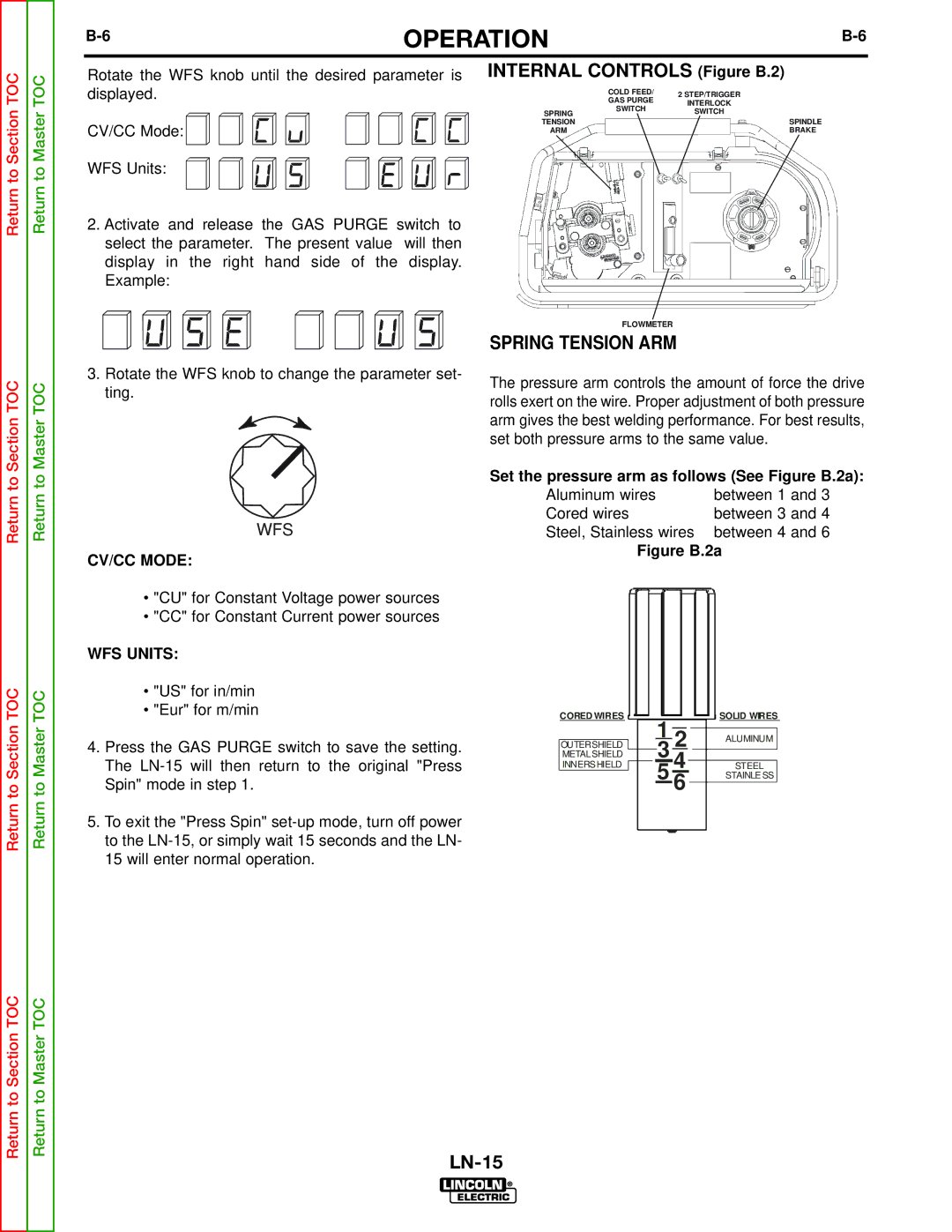 Lincoln Electric SVM166-A service manual Wfs 