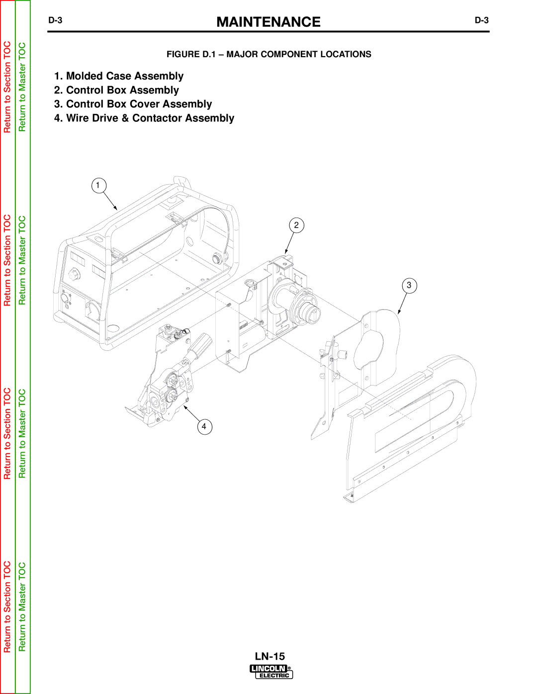 Lincoln Electric SVM166-A service manual Maintenance, Figure D.1 Major Component Locations 