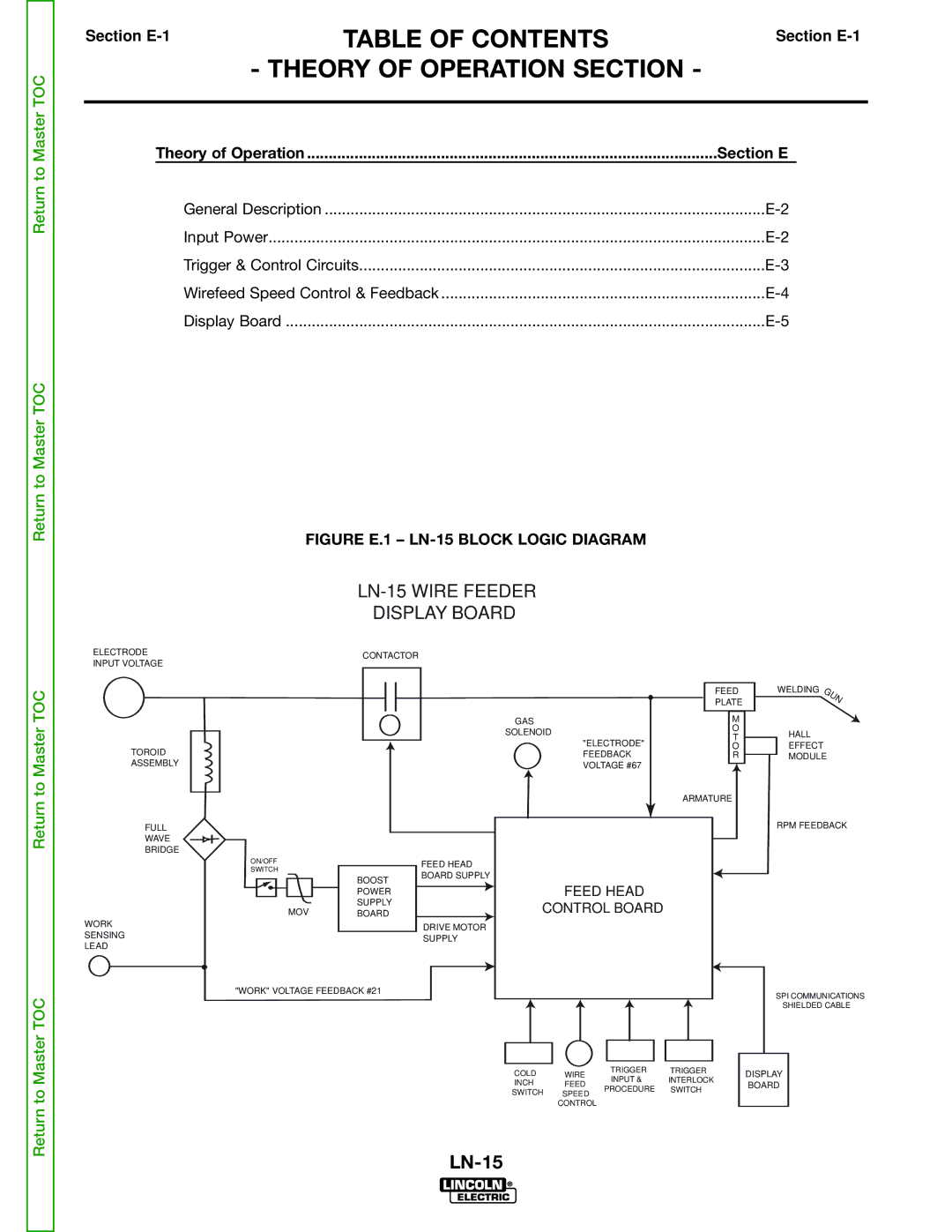 Lincoln Electric SVM166-A service manual Theory of Operation Section, Section E 