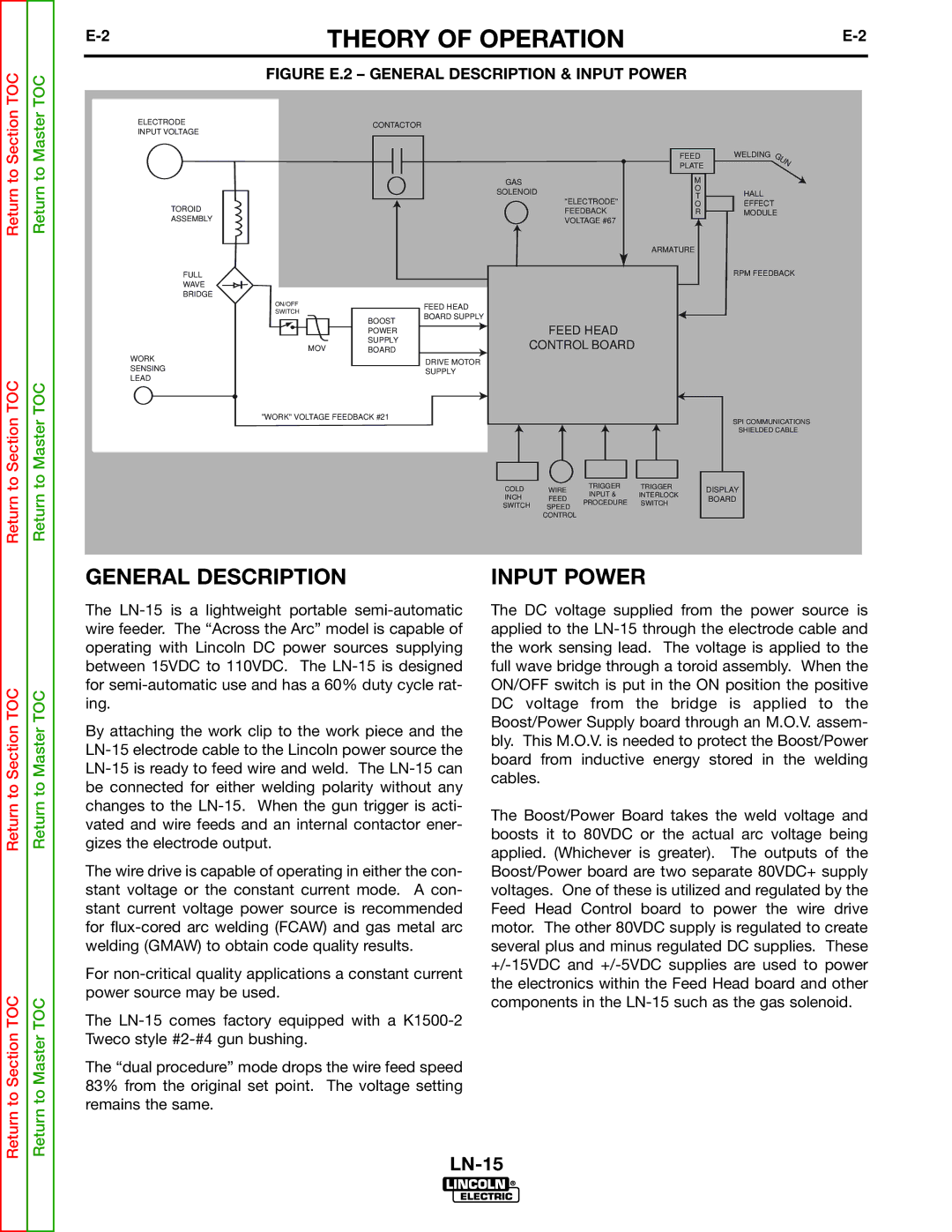 Lincoln Electric SVM166-A service manual Theory of Operation, Return to Section 