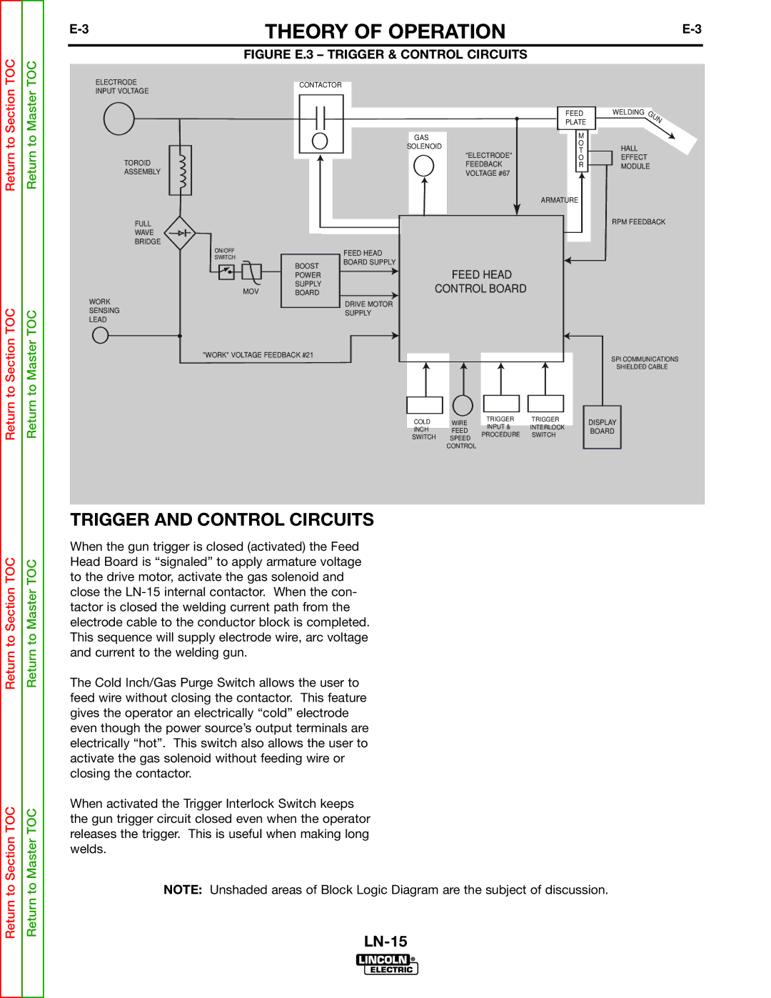 Lincoln Electric SVM166-A service manual Trigger and Control Circuits 