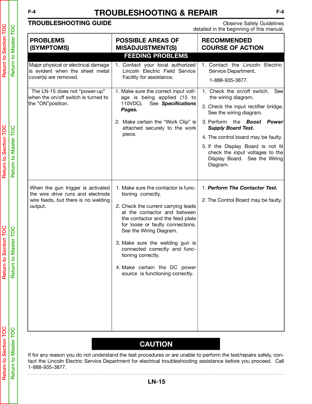 Lincoln Electric SVM166-A service manual Feeding Problems 