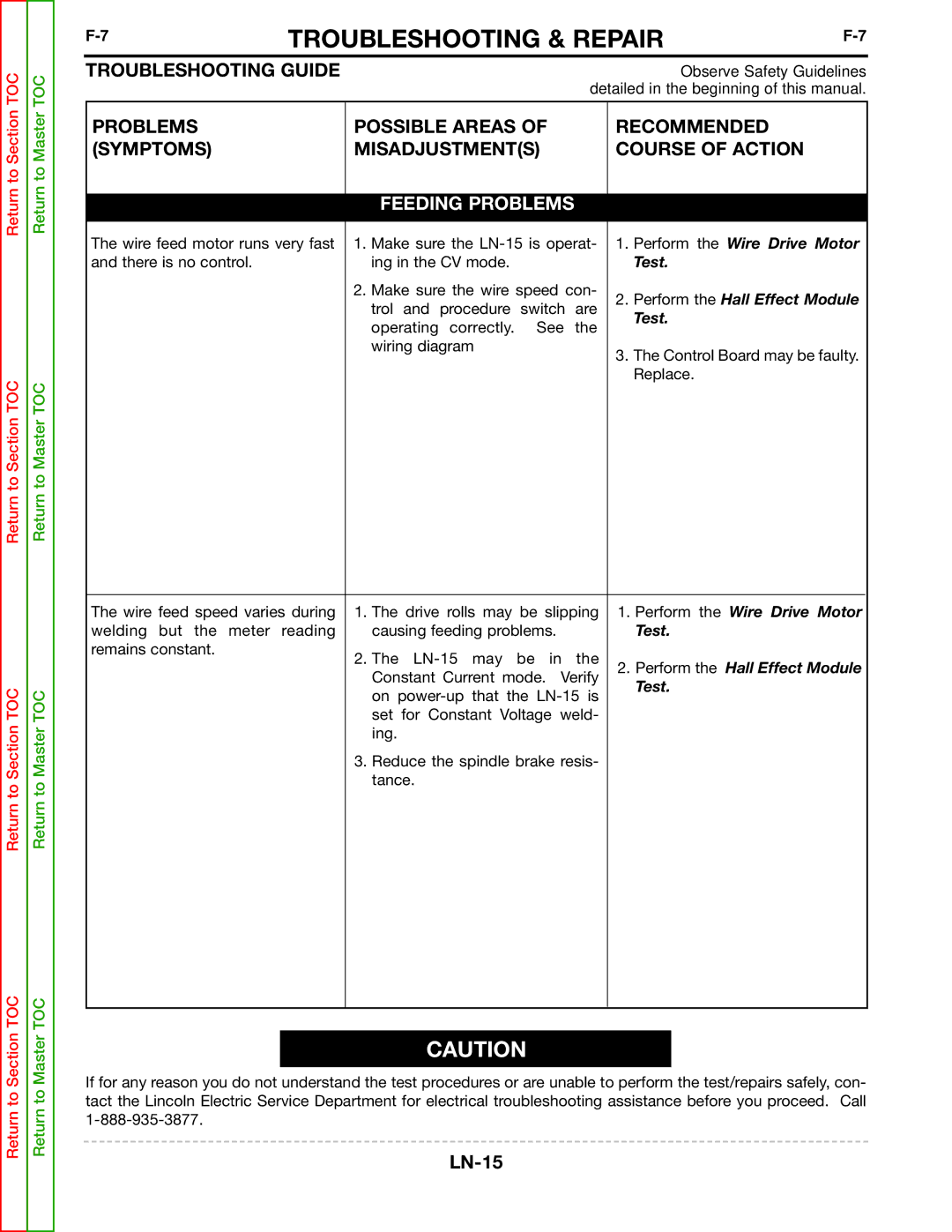 Lincoln Electric SVM166-A service manual Perform the Wire Drive Motor 