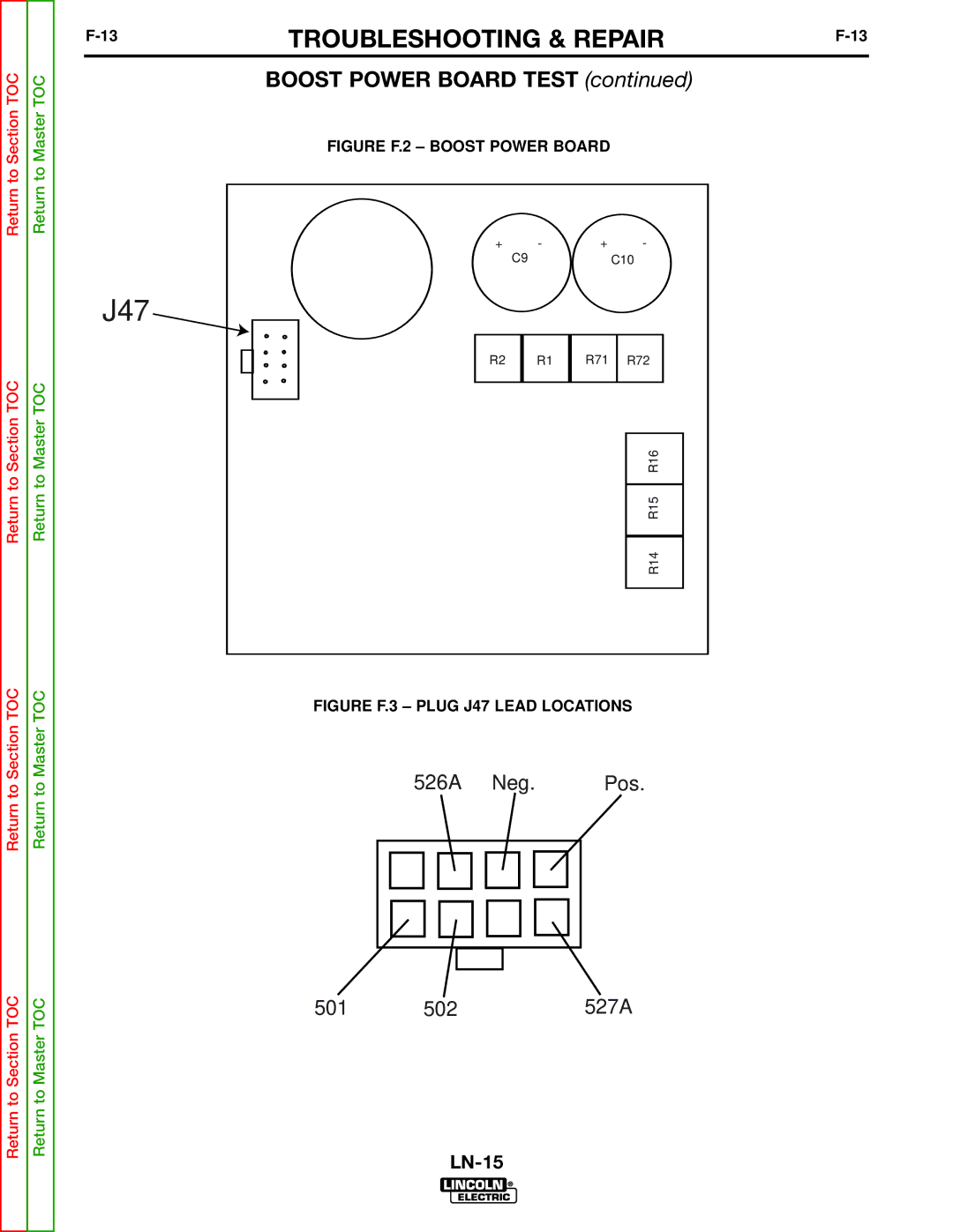 Lincoln Electric SVM166-A service manual J47 