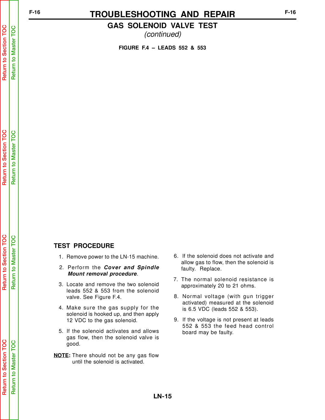 Lincoln Electric SVM166-A service manual GAS Solenoid, Test Procedure 