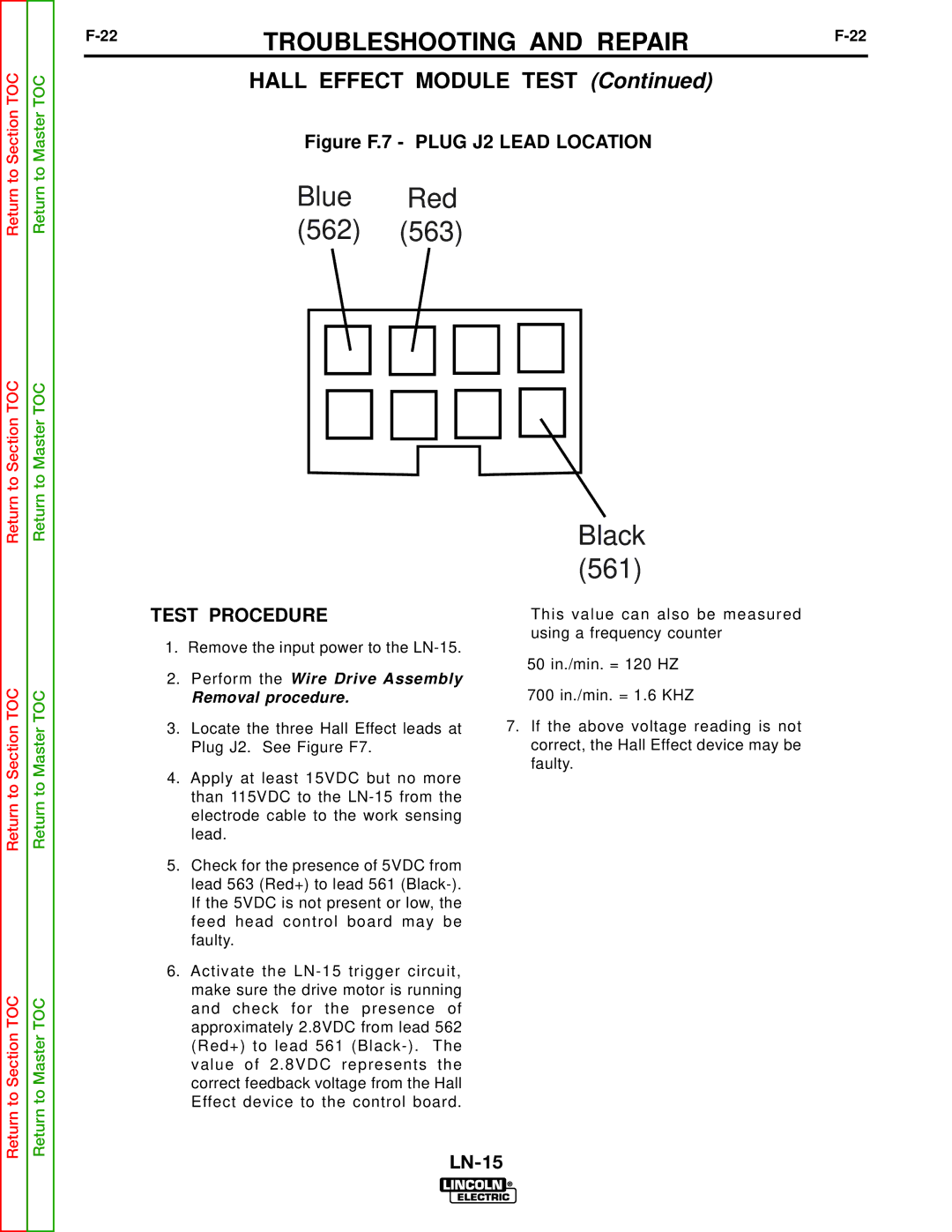 Lincoln Electric SVM166-A service manual Blue Red 562 