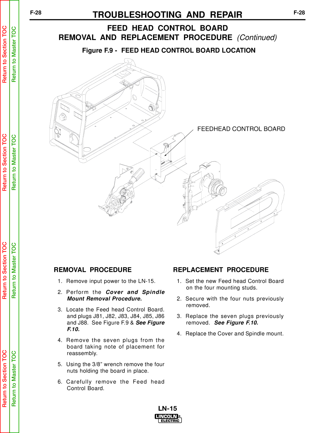 Lincoln Electric SVM166-A service manual Feed Head Control Board, Removal and Replacement Procedure 