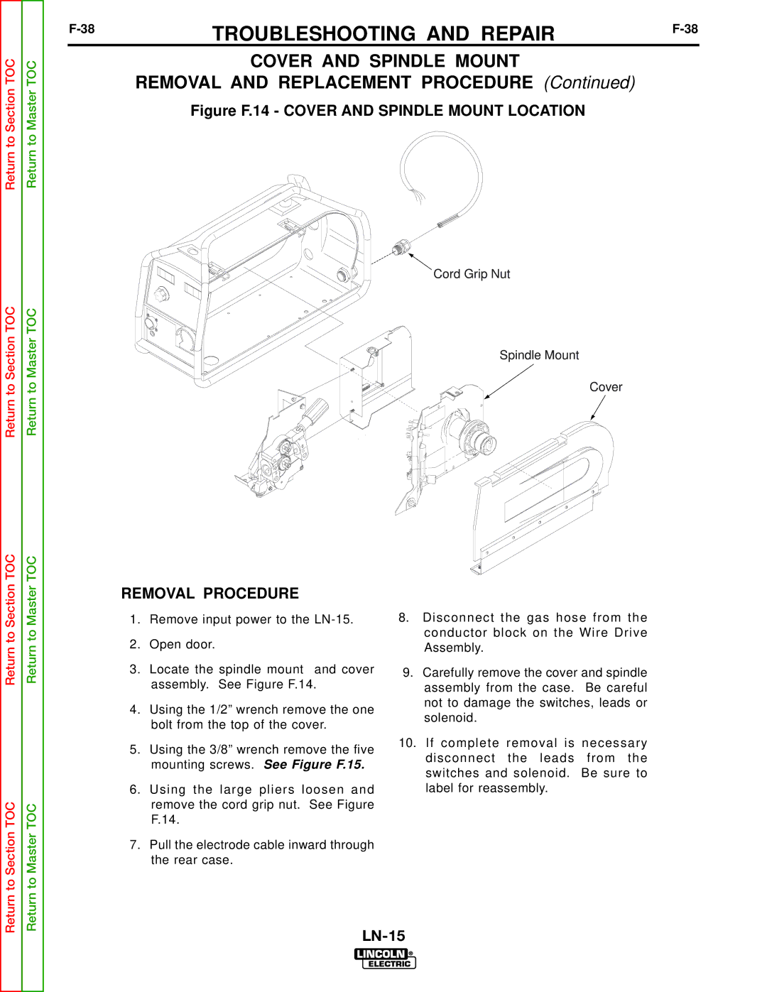 Lincoln Electric SVM166-A service manual Figure F.14 Cover and Spindle Mount Location 