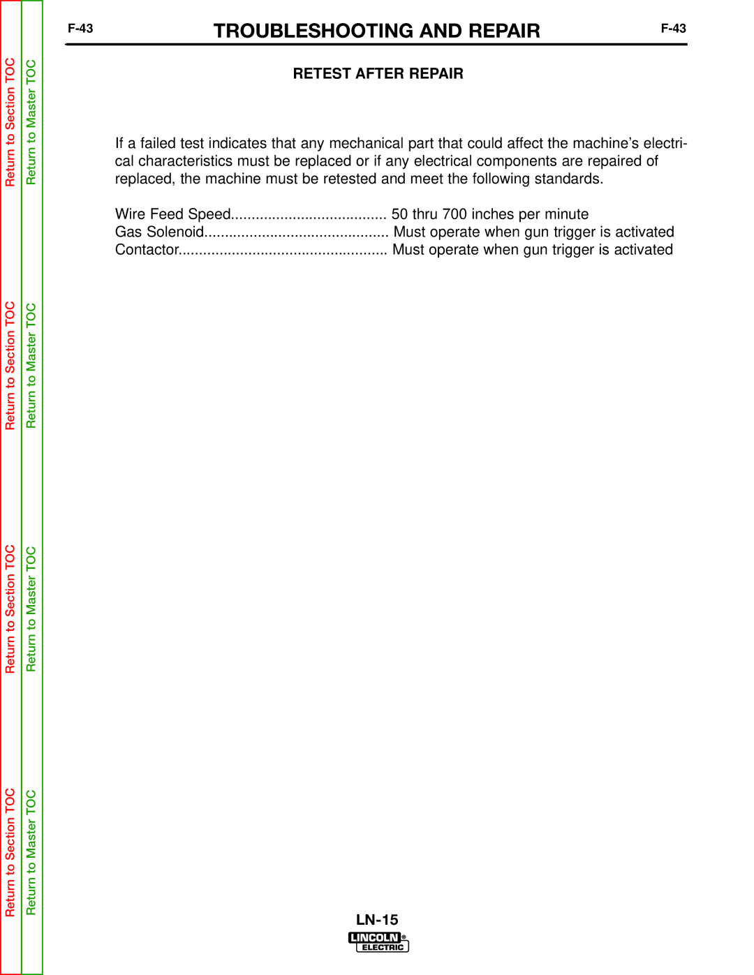 Lincoln Electric SVM166-A service manual Retest After Repair 