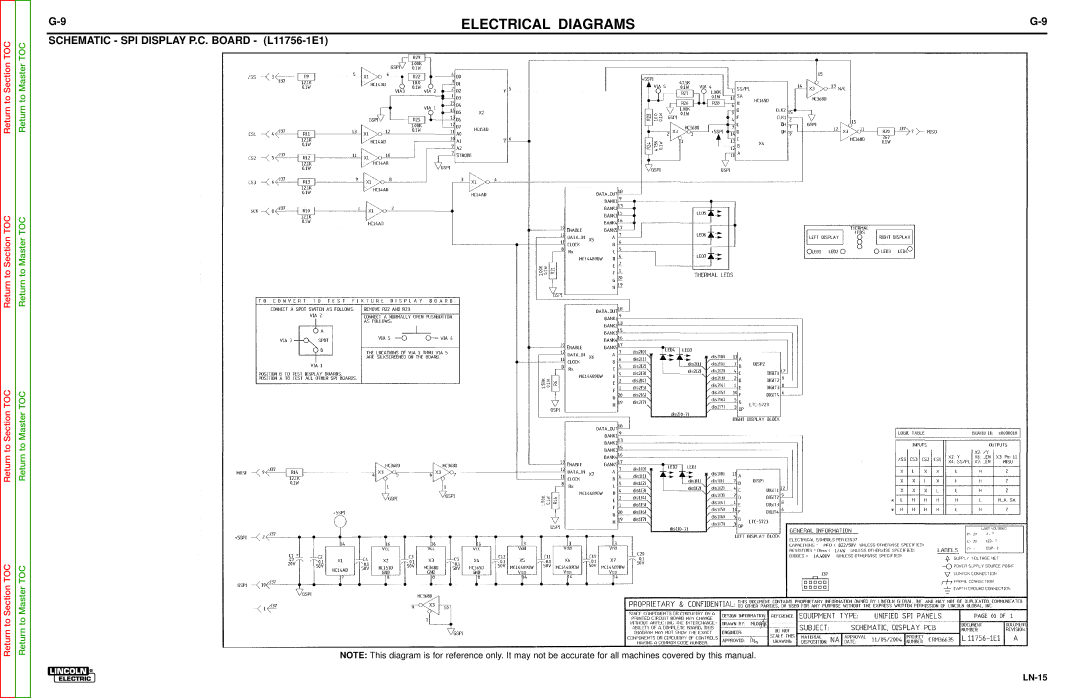 Lincoln Electric SVM166-A service manual Schematic SPI Display P.C. Board L11756-1E1 