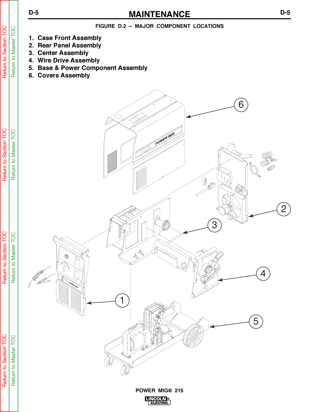 Lincoln Electric SVM167-A service manual Figure D.2 Major Component Locations 