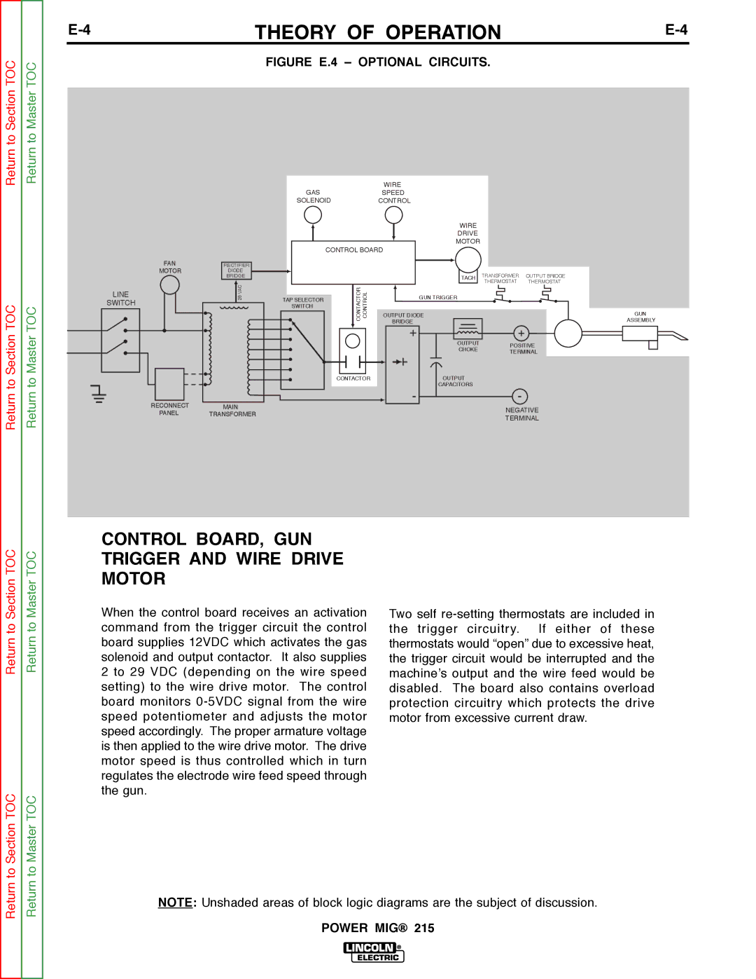 Lincoln Electric SVM167-A service manual Control BOARD, GUN Trigger and Wire Drive Motor, Figure E.4 Optional Circuits 