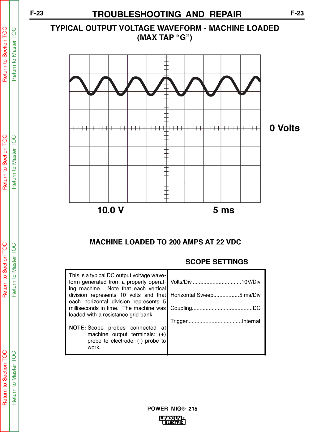 Lincoln Electric SVM167-A service manual Volts 10.0, Typical Output Voltage Waveform Machine Loaded MAX TAP G 