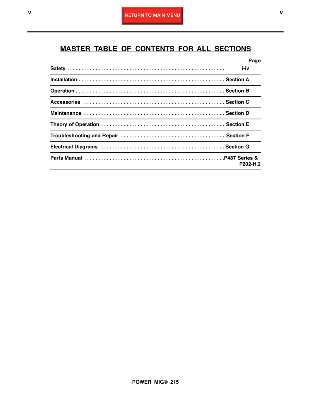 Lincoln Electric SVM167-A service manual Master Table of Contents for ALL Sections 