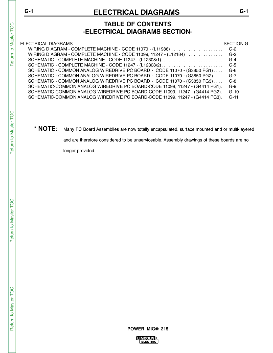 Lincoln Electric SVM167-A service manual Table of Contents Electrical Diagrams Section 