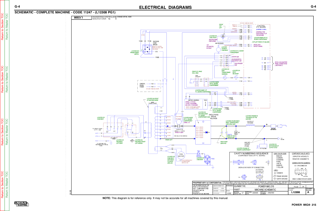 Lincoln Electric SVM167-A service manual SchEmaTic cOmplETE machiNE cODE 11247 l12308 pG1, L12308 