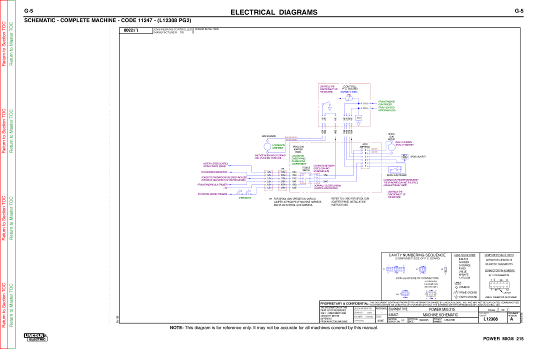 Lincoln Electric SVM167-A service manual SchEmaTic cOmplETE machiNE cODE 11247 l12308 pG2 