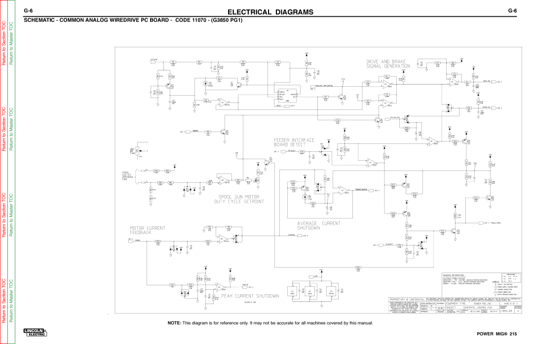 Lincoln Electric SVM167-A service manual ElEcTrical DiaGramS 