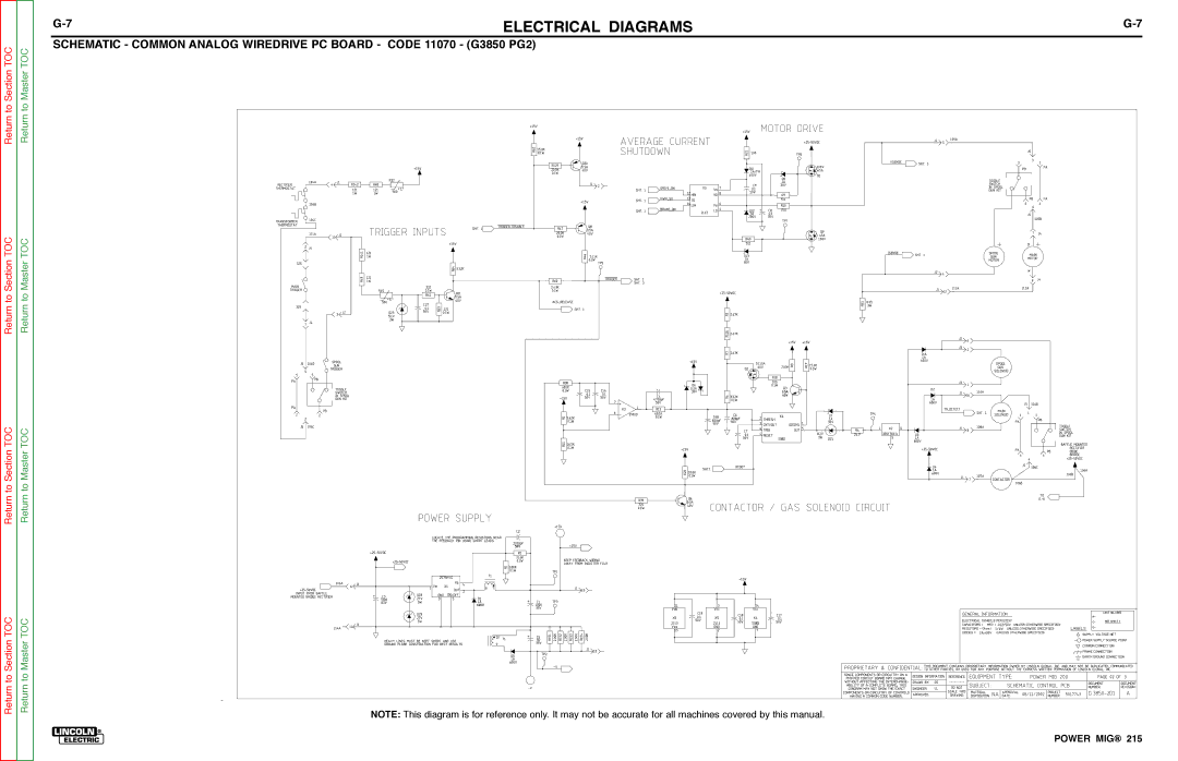 Lincoln Electric SVM167-A service manual ElEcTrical DiaGramS 