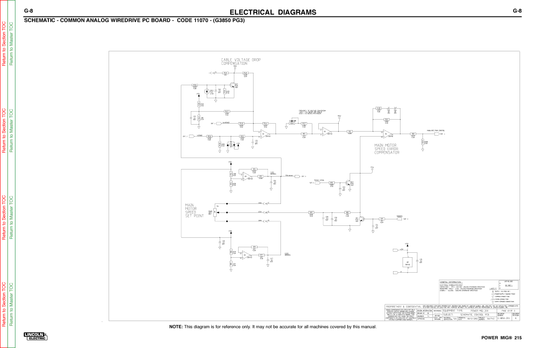 Lincoln Electric SVM167-A service manual ElEcTrical DiaGramS 