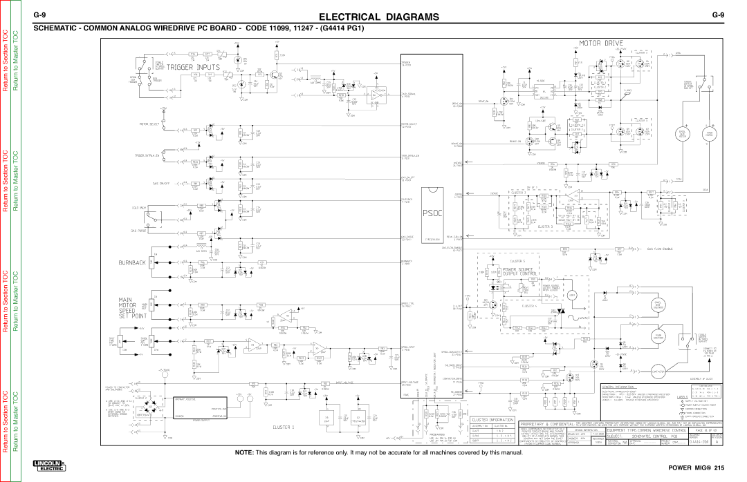 Lincoln Electric SVM167-A service manual ElEcTrical DiaGramS 