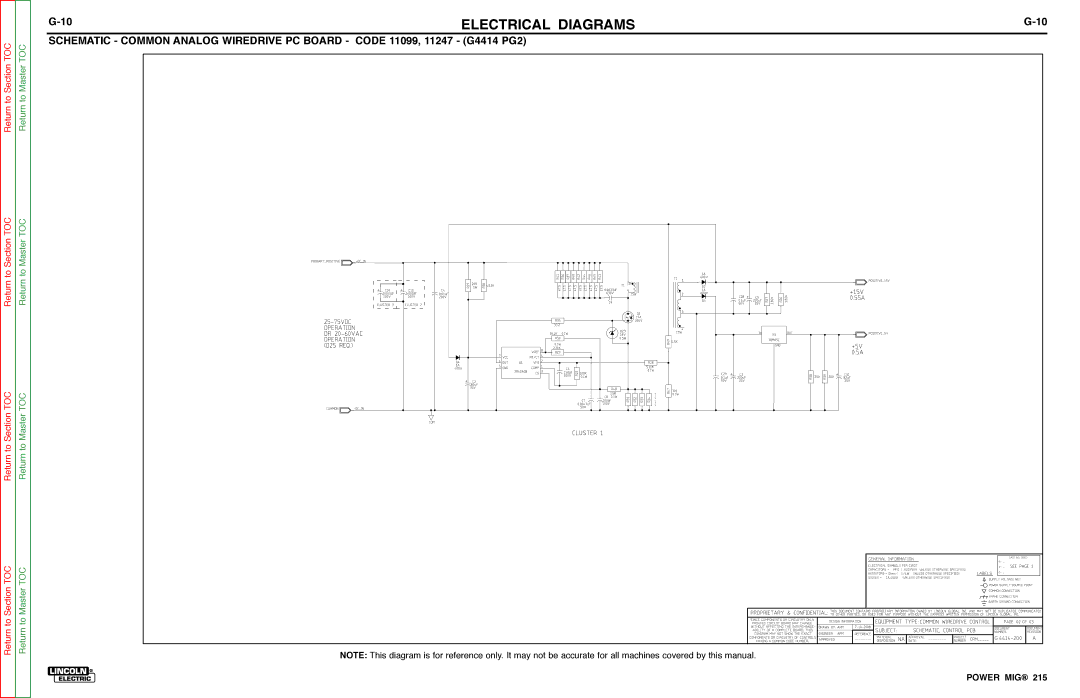 Lincoln Electric SVM167-A service manual ElEcTrical DiaGramS 