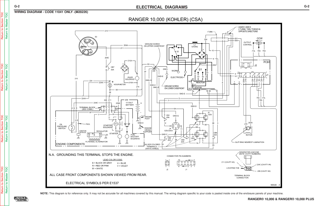 Lincoln Electric SVM168-B service manual Electrical Diagrams, Wiring Diagram Code 11041 only -M20226 