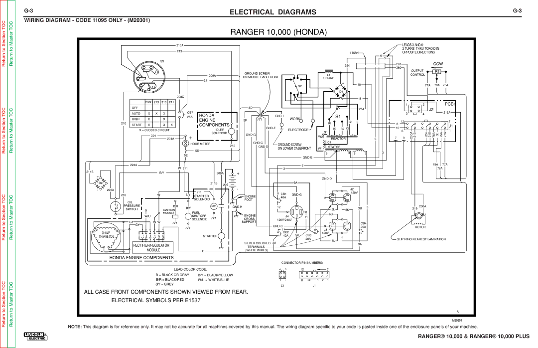 Lincoln Electric SVM168-B service manual Ranger 10,000 Honda, Wiring Diagram Code 11095 only M20301 