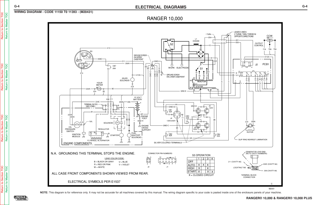 Lincoln Electric SVM168-B service manual Ranger 10,000 