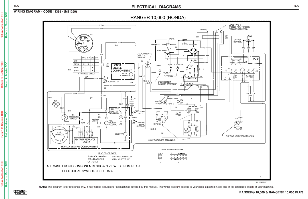 Lincoln Electric SVM168-B service manual Wiring Diagram Code 11398 M21269 