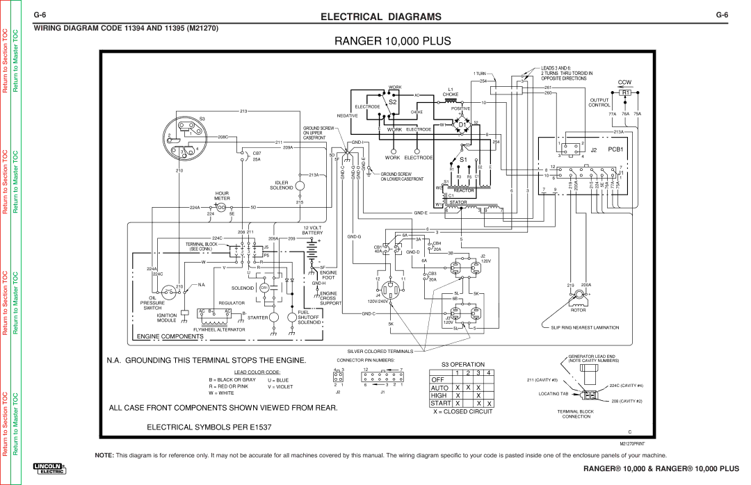 Lincoln Electric SVM168-B service manual Ranger 10,000 Plus 