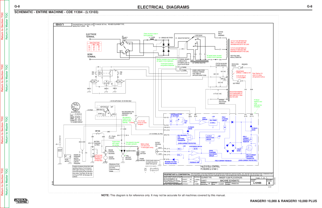 Lincoln Electric SVM168-B service manual Schematic Entire Machine CDE 11394 L13103 