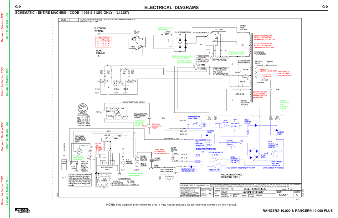 Lincoln Electric SVM168-B service manual Schematic Entire Machine Code 11095 & 11253 only L12257 