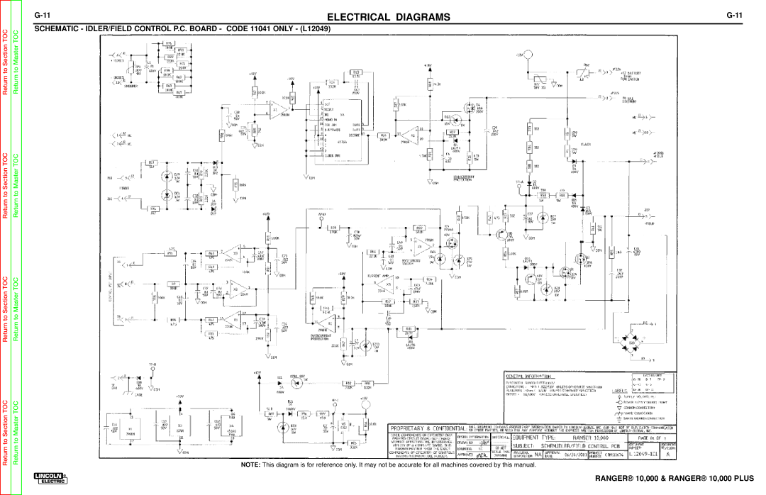 Lincoln Electric SVM168-B service manual Electrical Diagrams 