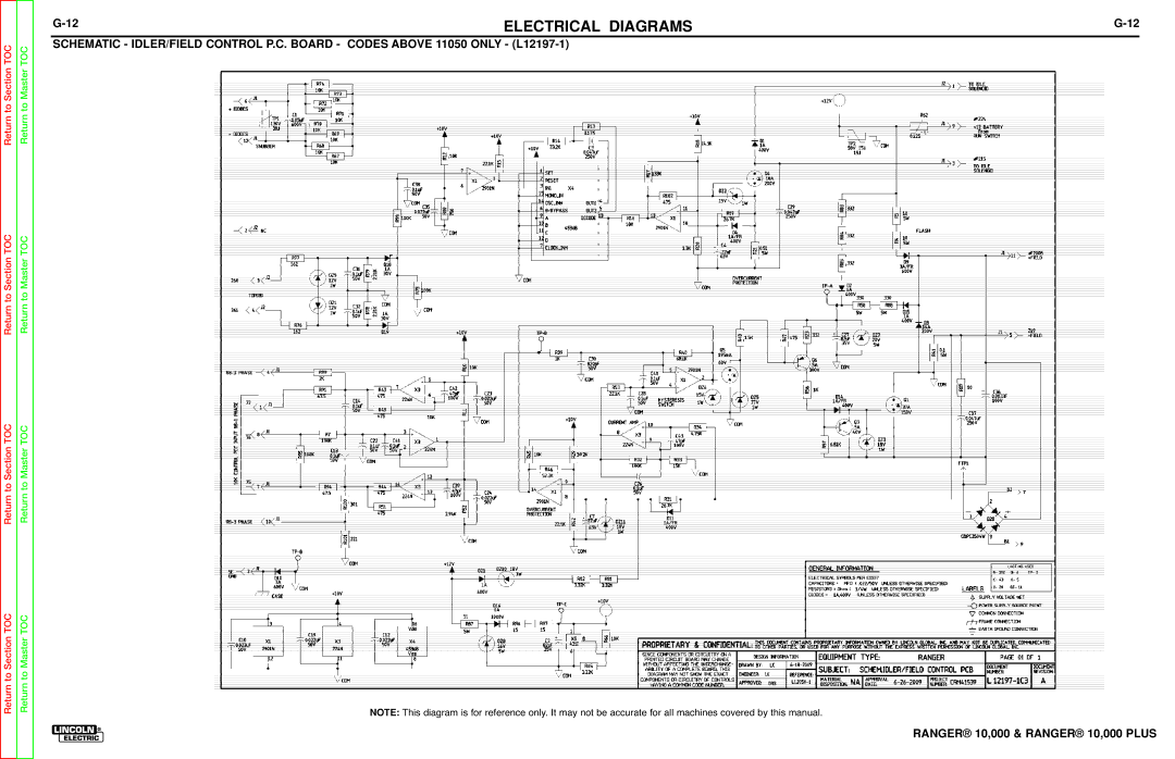 Lincoln Electric SVM168-B service manual Electrical Diagrams 