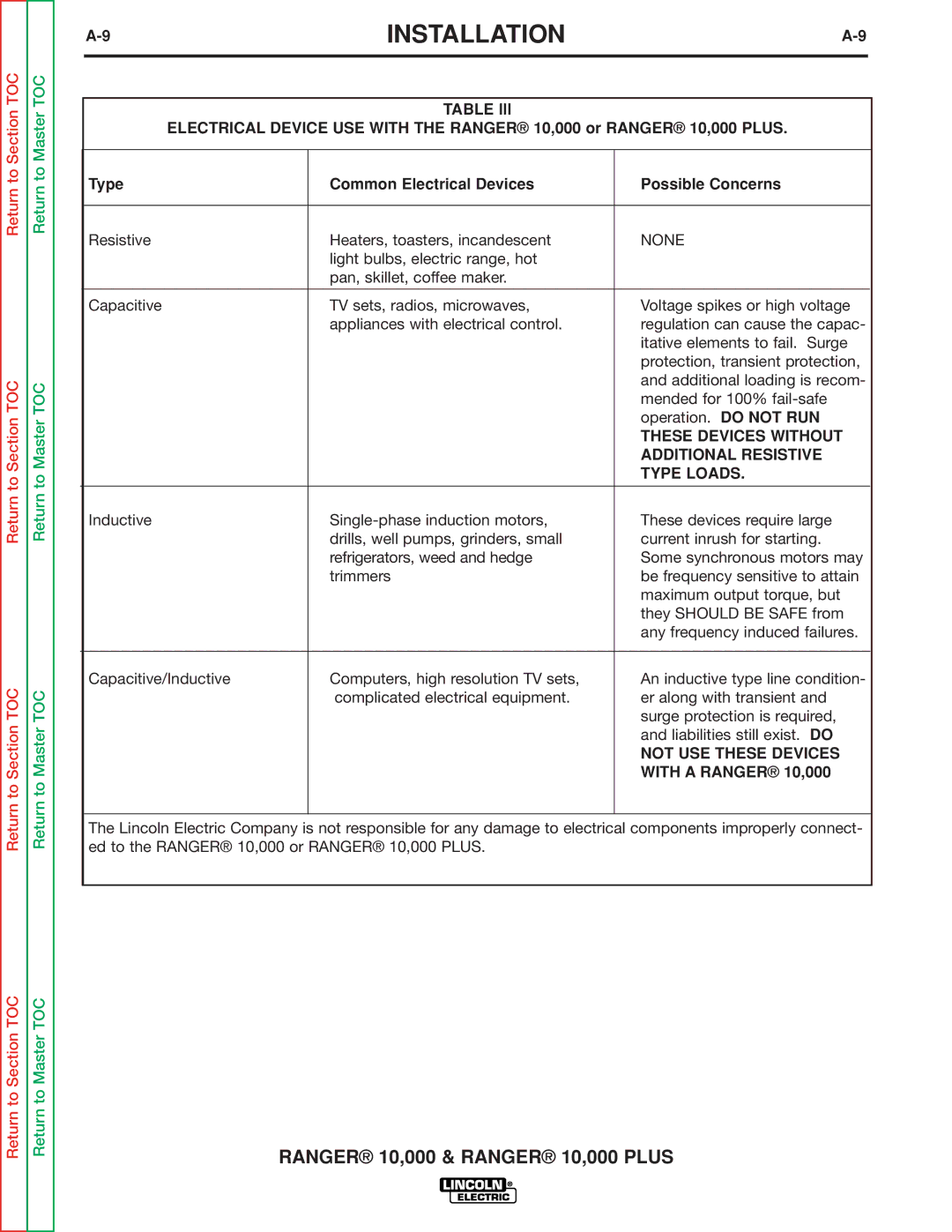 Lincoln Electric SVM168-B service manual These Devices Without Additional Resistive Type Loads 